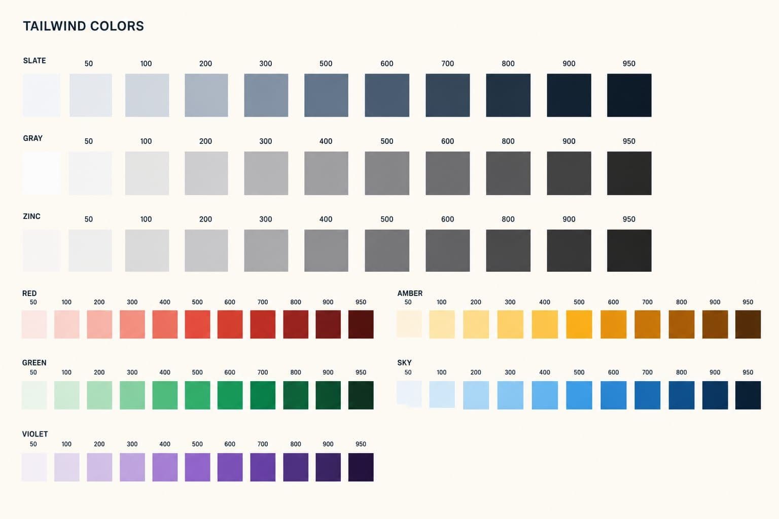 Tailwind Color Palette: Every Base Color, Hex, and Class